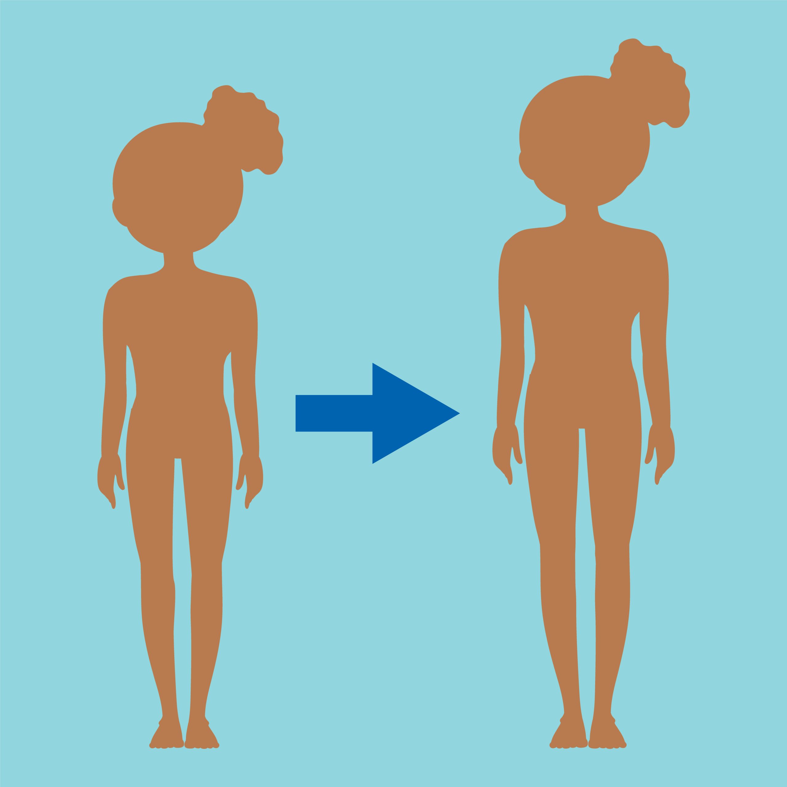 Healthy body image
